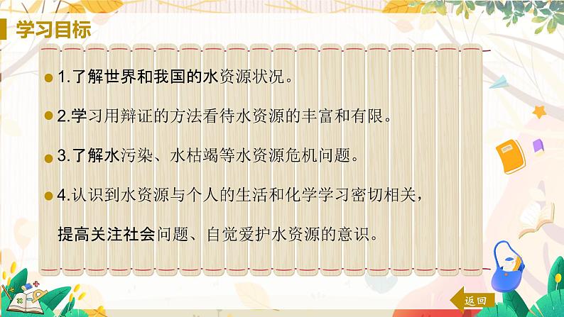 人教版(2024)化学九年级上册 第4章 课题1  水资源及其利用（爱护水资源） PPT课件+教案+习题02