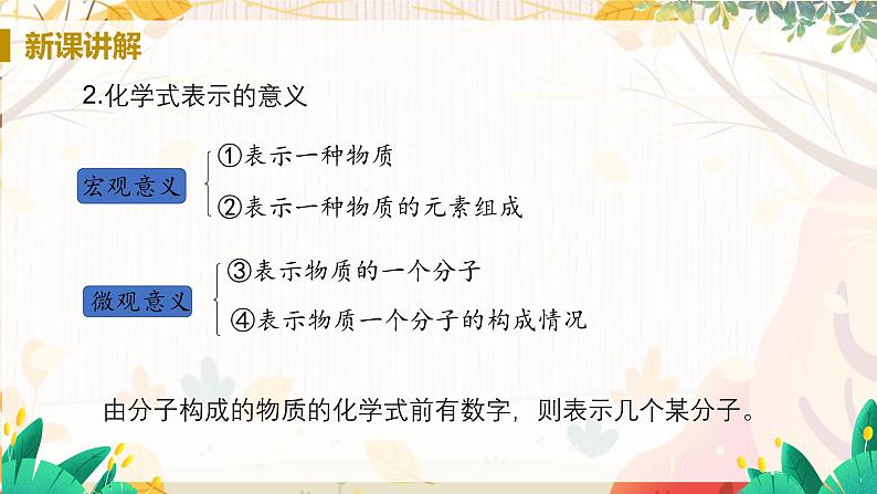 人教版(2024)化学九年级上册 第4章 课题3  物质组成的表示（化学式与化合价） PPT课件+教案+习题08