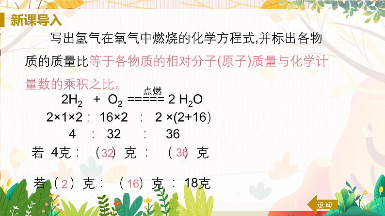 课题2.2  利用化学方程式的简单计算第7页