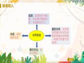 人教版(2024)化學(xué)九年級(jí)上冊(cè) 第5章 課題2  化學(xué)方程式(如何正確書寫化學(xué)方程式) PPT課件+教案+習(xí)題