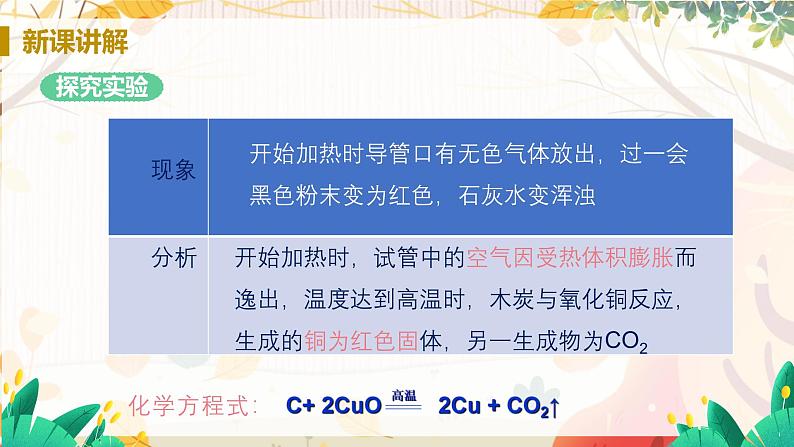 人教版(2024)化学九年级上册 第6章 课题1  碳单质的多样性(金刚石、石墨和C60) PPT课件+教案+习题08