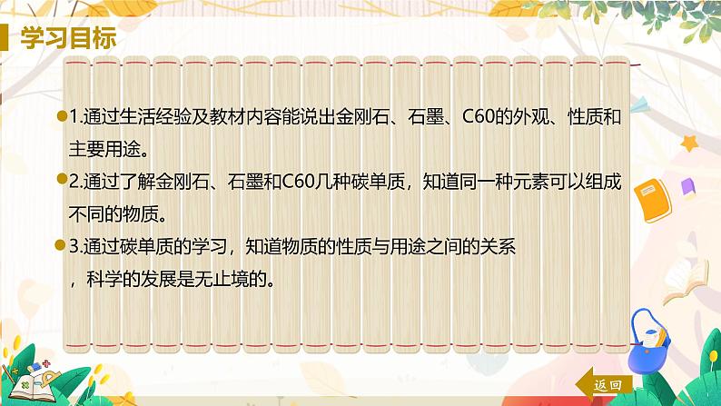 人教版(2024)化学九年级上册 第6章 课题1  碳单质的多样性(金刚石、石墨和C60) PPT课件+教案+习题02