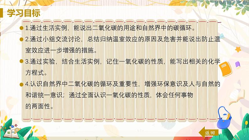 人教版(2024)化学九年级上册 第6章 课题2  碳的氧化物(二氧化碳和一氧化碳) PPT课件+教案+习题02