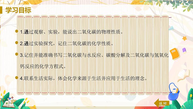 人教版(2024)化学九年级上册 第6章 课题2  碳的氧化物(二氧化碳和一氧化碳) PPT课件+教案+习题02