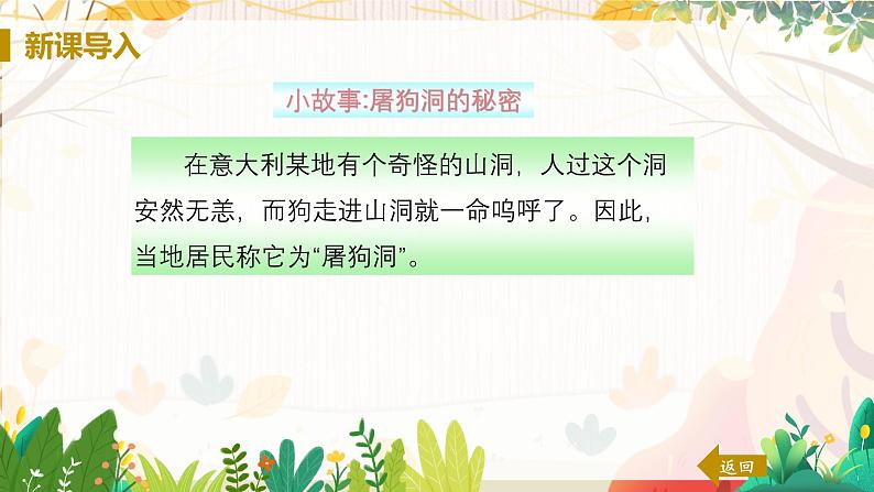 人教版(2024)化学九年级上册 第6章 课题2  碳的氧化物(二氧化碳和一氧化碳) PPT课件+教案+习题03