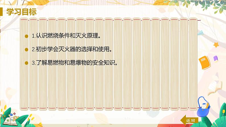 人教版(2024)化学九年级上册 第7章 课题1 燃料的燃烧( 燃烧和灭火) PPT课件+教案+习题02