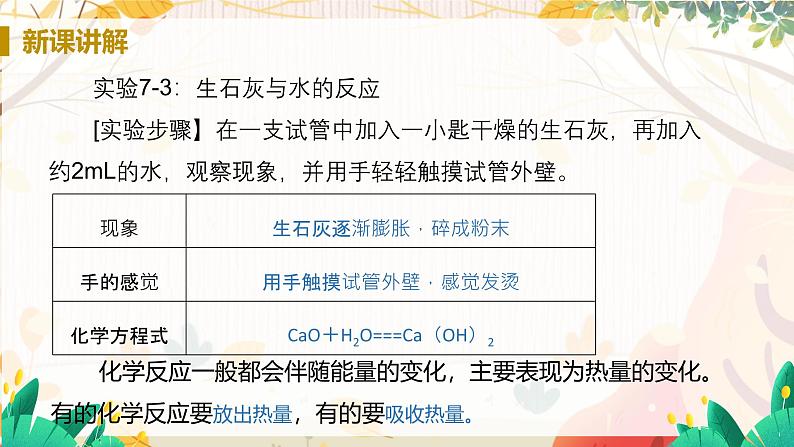 人教版(2024)化学九年级上册 第7章 课题2  化石能源的合理利用(燃料的合理利用与开发) PPT课件+教案+习题05