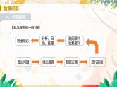 鲁教版（2024）化学九年级上册 第1单元 第二节 体验化学探究 PPT课件+教案+习题