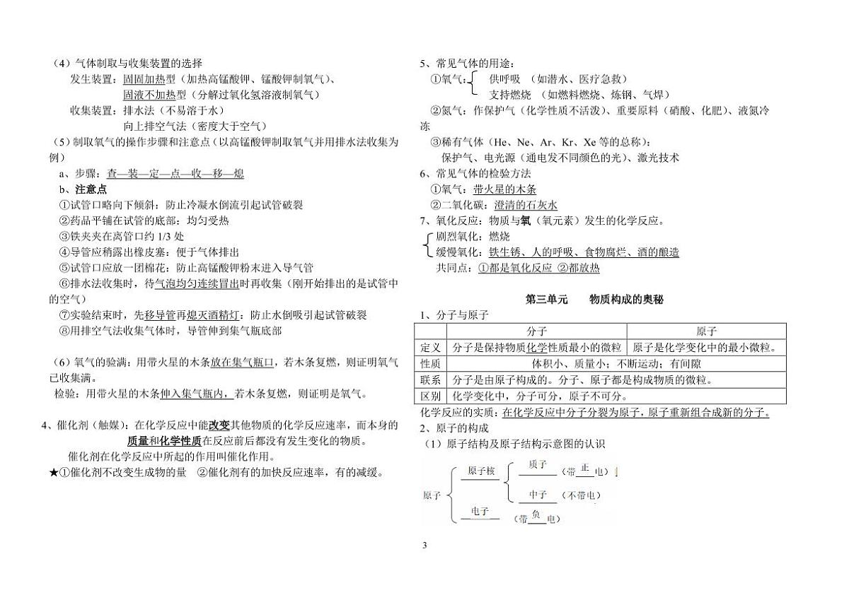 【知识点梳理】中考九年级上册化学知识点归纳（方便打印版）第3页