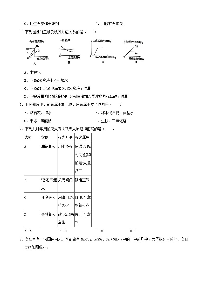 [化学]2022年山东省枣庄市中考真题化学02