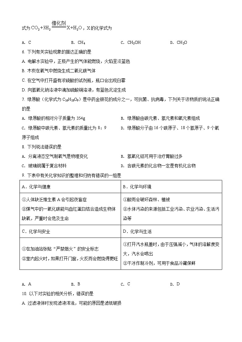 [化学]2022年黑龙江省齐齐哈尔市中考真题化学试卷(原题版+解析版)02