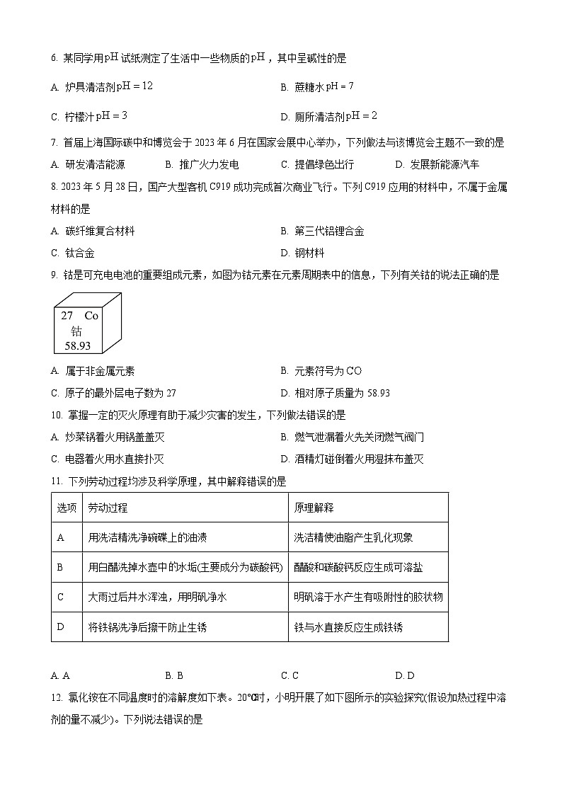 [化学]2023年海南省中考真题化学试卷(原题版+解析版)02