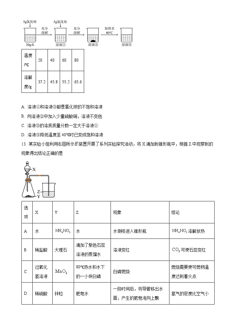[化学]2023年海南省中考真题化学试卷(原题版+解析版)03
