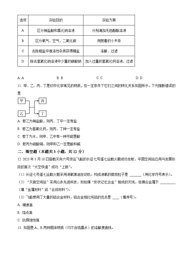 [化学]2023年宁夏中考真题化学试卷(原题版+解析版)03