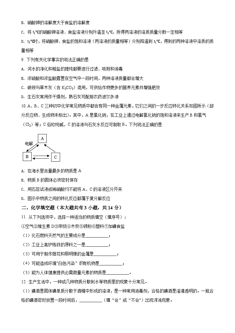[化学]江苏省徐州市2021年中考真题化学试题试卷(原题版+解析版)03