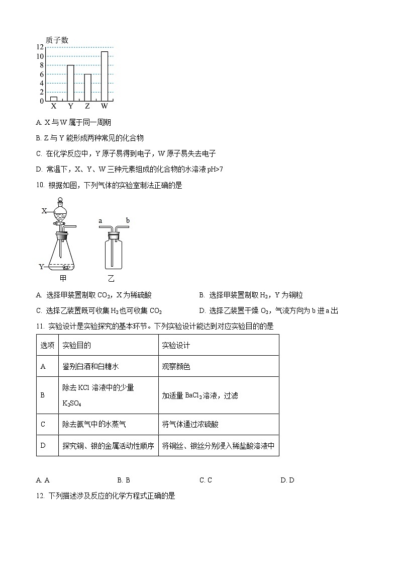 [化学]2023年四川省眉山市中考真题化学试卷(原题版+解析版)03