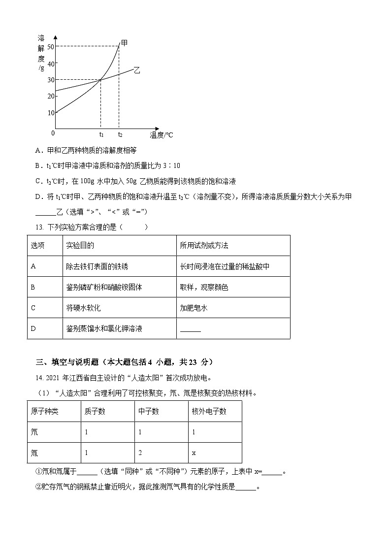 [化学]江西省2021年中考真题化学试题试卷(原题版+解析版)03