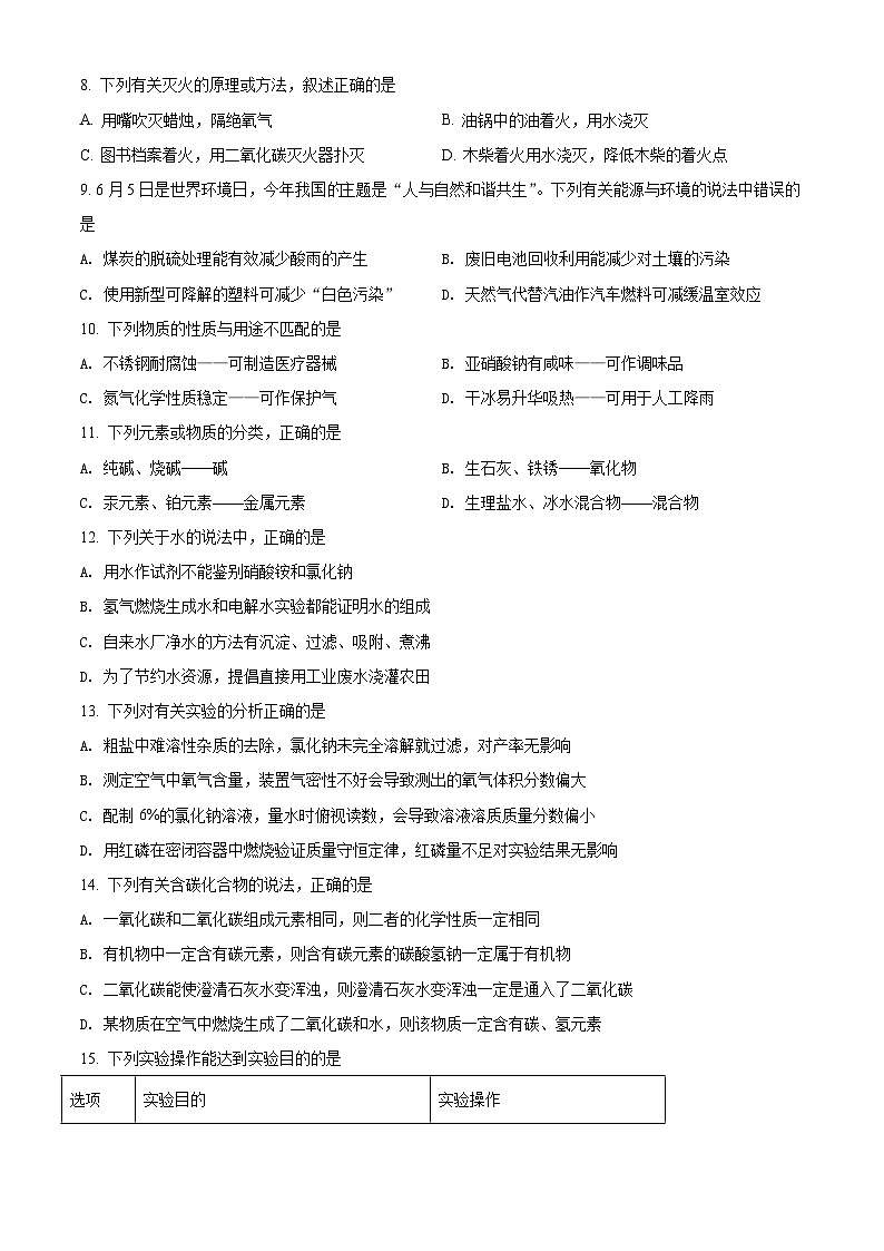 [化学]辽宁省本溪市辽阳市葫芦岛市2021年中考真题化学试题试卷(原题版+解析版)02