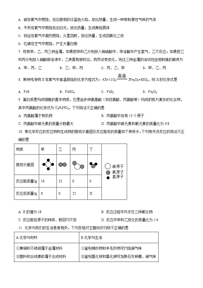 [化学]青海省西宁市城区2021年中考真题化学试题试卷(原题版+解析版)02