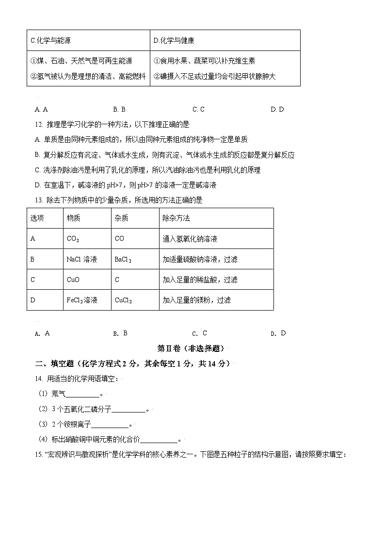 [化学]青海省西宁市城区2021年中考真题化学试题试卷(原题版+解析版)03