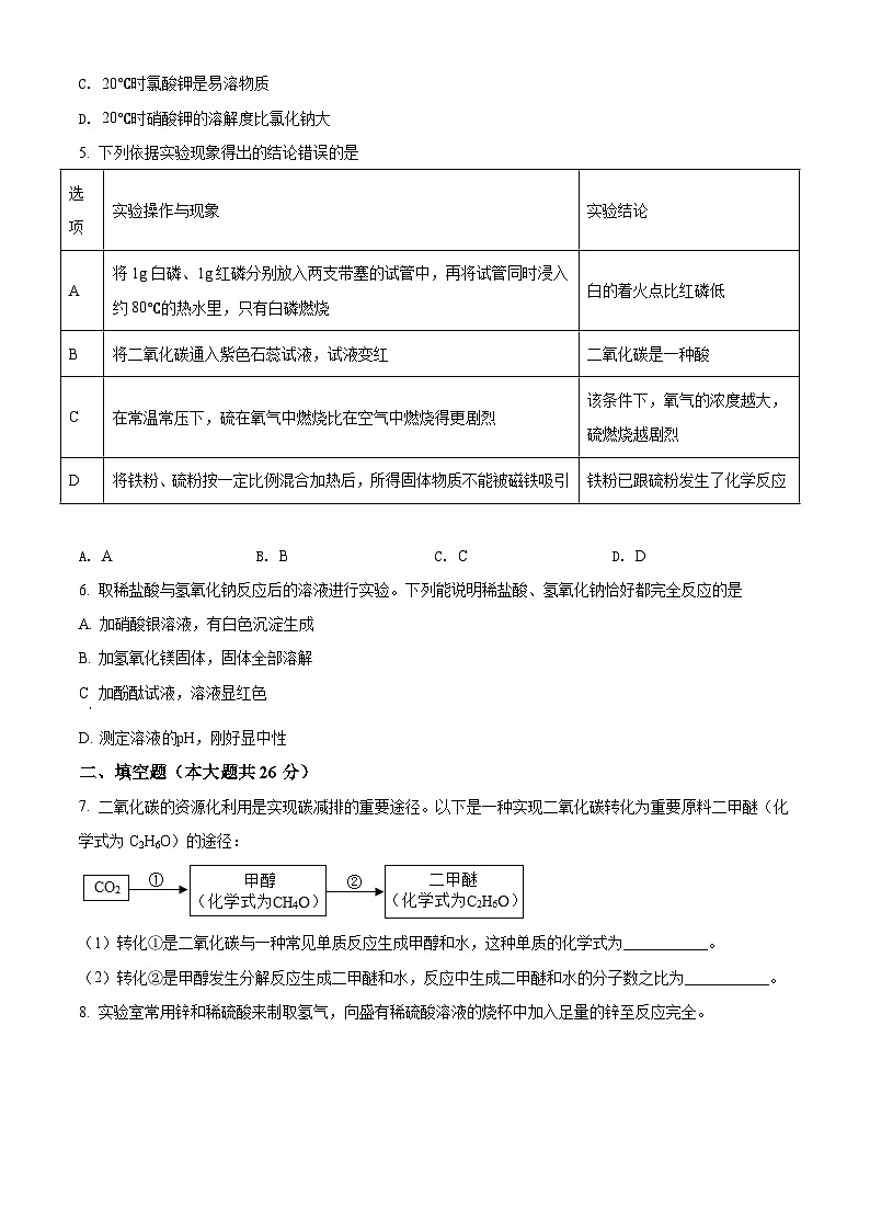 [化学]浙江省杭州市2021年中考真题化学试题试卷(原题版+解析版)02