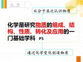 2024新教材课件 绪言化学使世界变得更加绚丽多彩-化学人教新版(2024)九年级化学上册