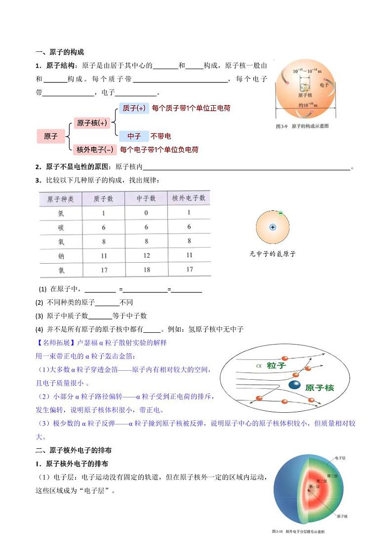 3.2.1 原子结构（上）（含答案） 2024-2025学年九年级化学上册同步学与练（人教版2024）02