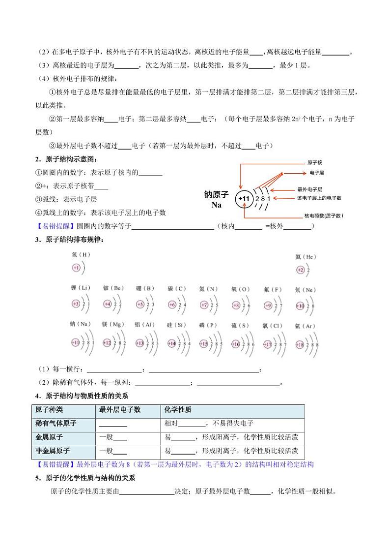3.2.1 原子结构（上）（含答案） 2024-2025学年九年级化学上册同步学与练（人教版2024）03