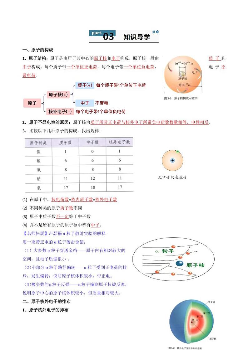 3.2.1 原子结构（上）（含答案） 2024-2025学年九年级化学上册同步学与练（人教版2024）02