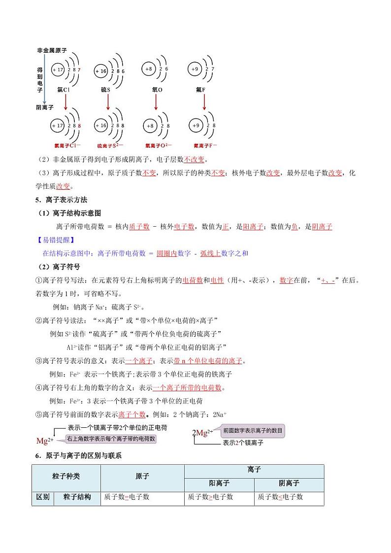 3.2.2 原子结构（下）（含答案） 2024-2025学年九年级化学上册同步学与练（人教版2024）03