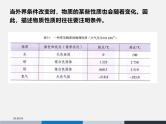 2024新教材课件1.1 物质的变化和性质（第2课时） 人教版(2024)九年级化学上册