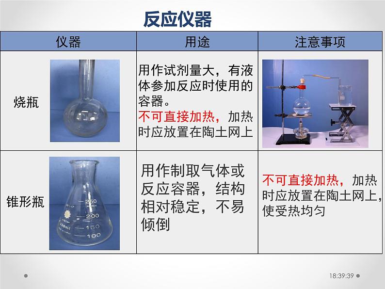 2024新教材课件1.2 化学实验与科学探究（第2课时) 人教版(2024)九年级化学上册05