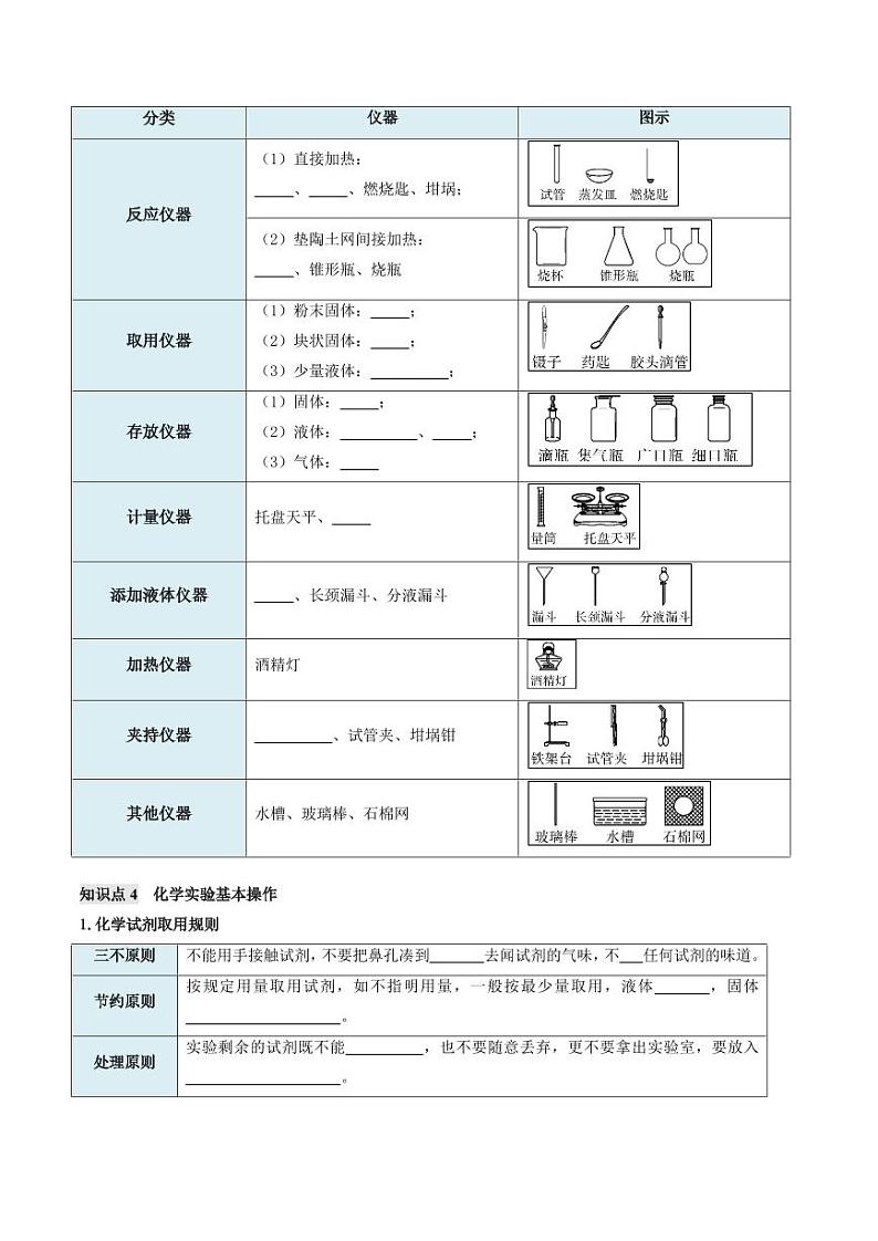 第1单元 走进化学世界（单元复习学案）（含答案） 2024-2025学年九年级化学上册同步学与练（人教版2024）03