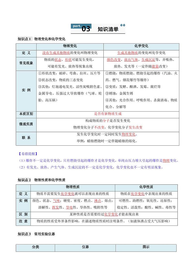 第1单元 走进化学世界（单元复习学案）（含答案） 2024-2025学年九年级化学上册同步学与练（人教版2024）02
