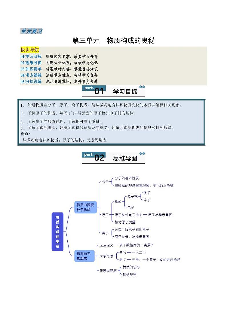 第3单元 物质构成的奥秘 （单元复习学案）（含答案） 2024-2025学年九年级化学上册同步学与练（人教版2024）01