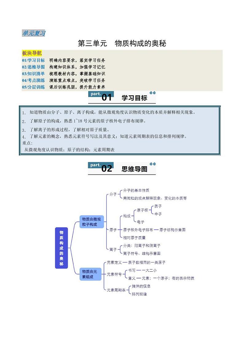 第3单元 物质构成的奥秘 （单元复习学案）（含答案） 2024-2025学年九年级化学上册同步学与练（人教版2024）01