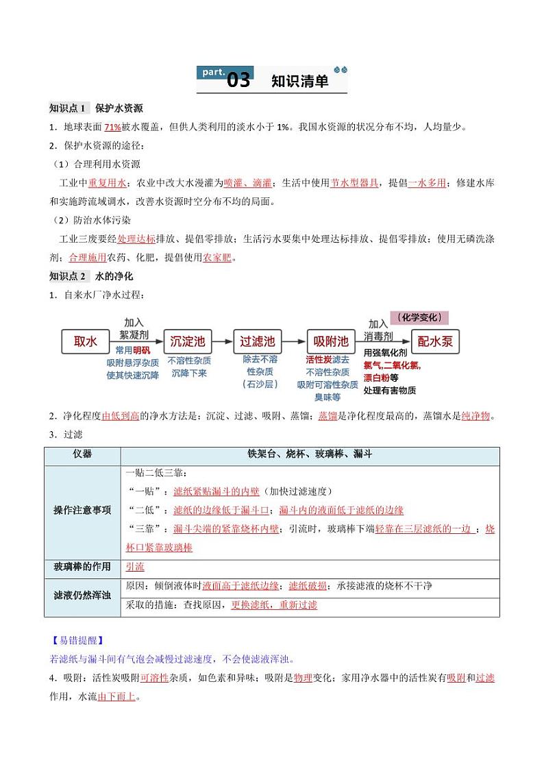 第4单元 自然界的水（单元复习学案）（含答案） 2024-2025学年九年级化学上册同步学与练（人教版2024）02