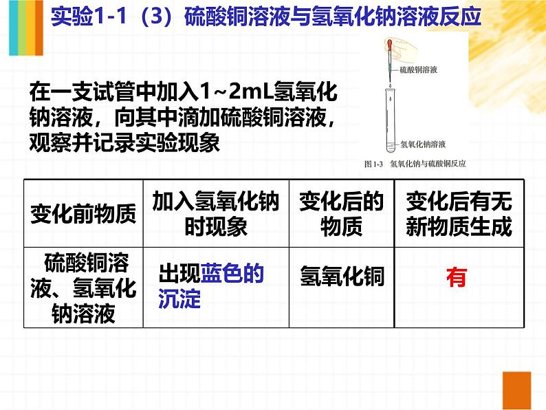 2024新教材课件 1.1 物质的变化与性质（第1课时）人教版(2024)九年级化学上册第6页