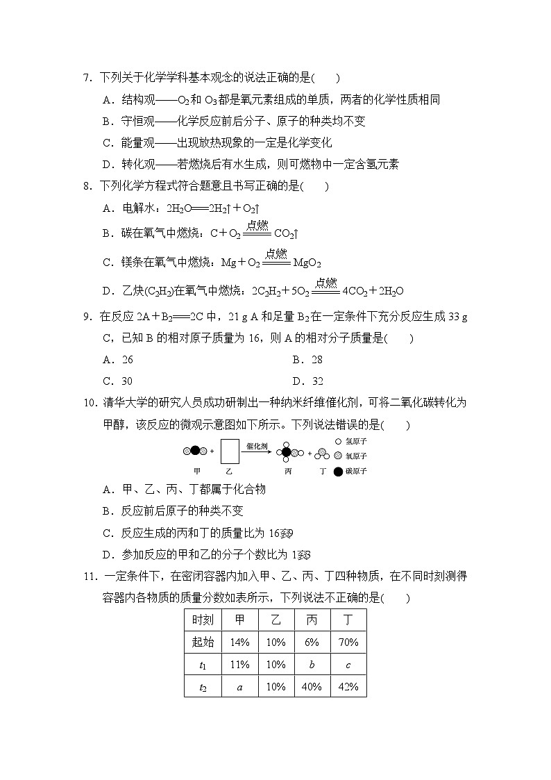 人教版化学九上 第五单元综合素质评价试卷02