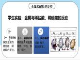 沪教版化学九年级下册  6.5 奇光异彩的金属（第2课时）  课件+素材