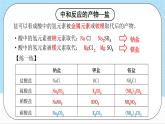 沪教版化学九年级下册  6.6  盐和肥料（第1课时）  课件+素材