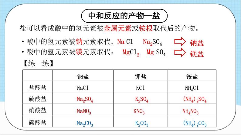 沪教版化学九年级下册  6.6  盐和肥料（第1课时）  课件+素材03