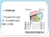 沪教版化学九年级下册 6.4 奇光异彩的金属（第1课时）  课件