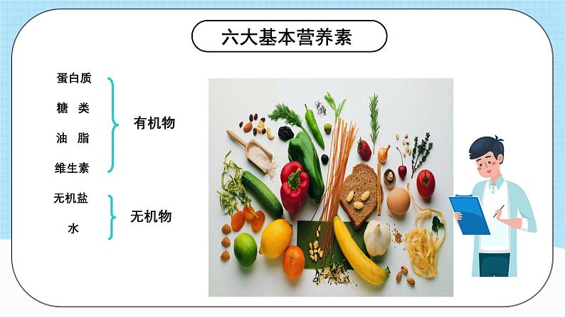 沪教版化学九年级下册  7.9   食品中的营养素   课件第3页