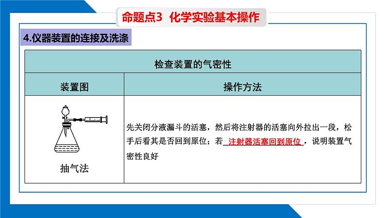 第一单元同步复习课件+单元知识梳理+单元测试卷60分（2）08