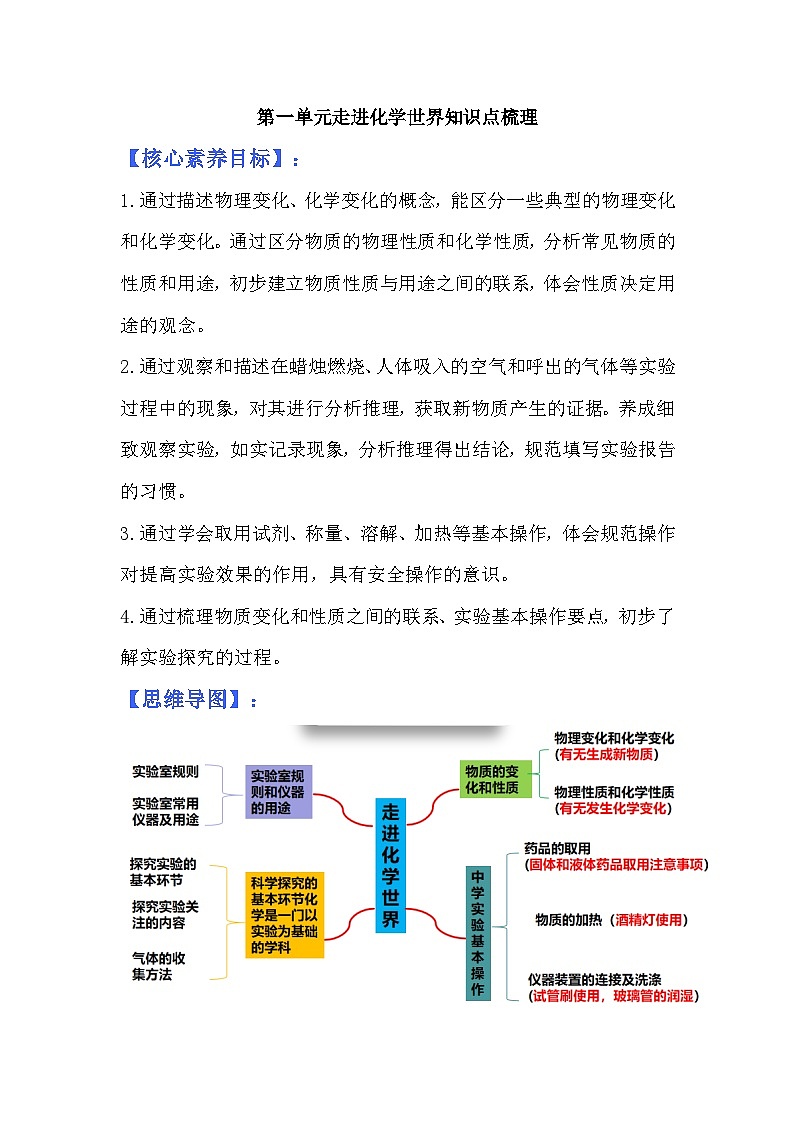 第一单元同步复习课件+单元知识梳理+单元测试卷60分（2）01