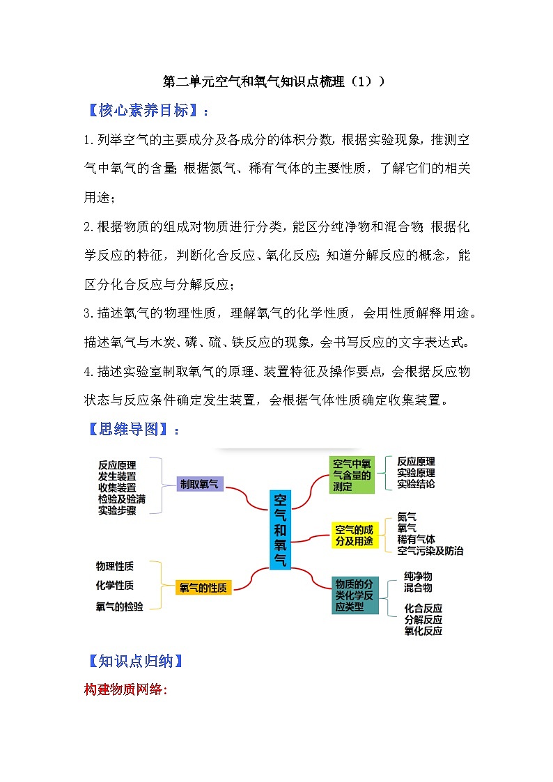 第二单元同步复习课件+单元知识梳理+单元测试卷60分（1）01