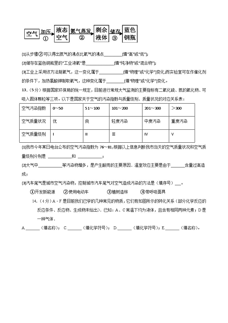 第二单元同步复习课件+单元知识梳理+单元测试卷60分（1）03