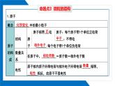 第三单元同步复习课件+单元知识梳理+单元测试卷60分（2）