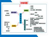 第四单元同步复习课件+单元知识梳理+单元测试卷60分（1）